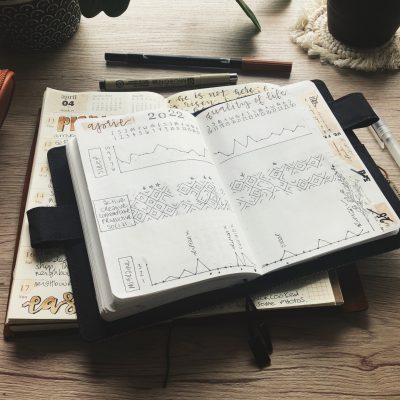 This is My Evening Journaling Routine